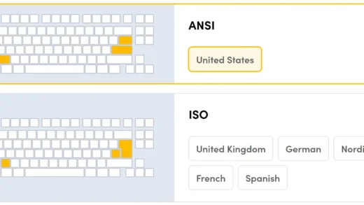 układ ansi a iso